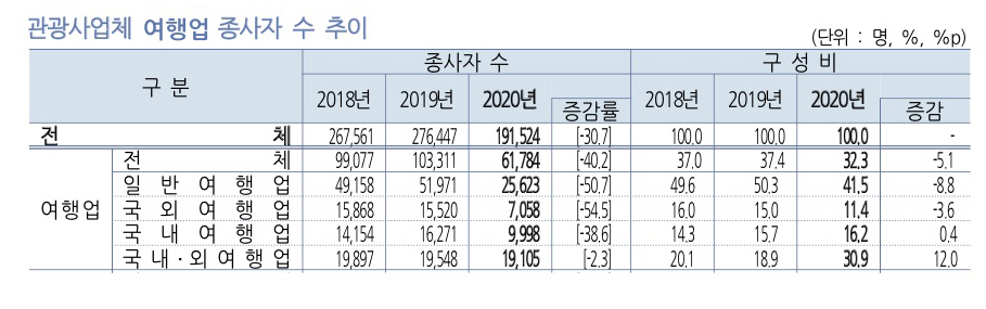 뉴스 사진